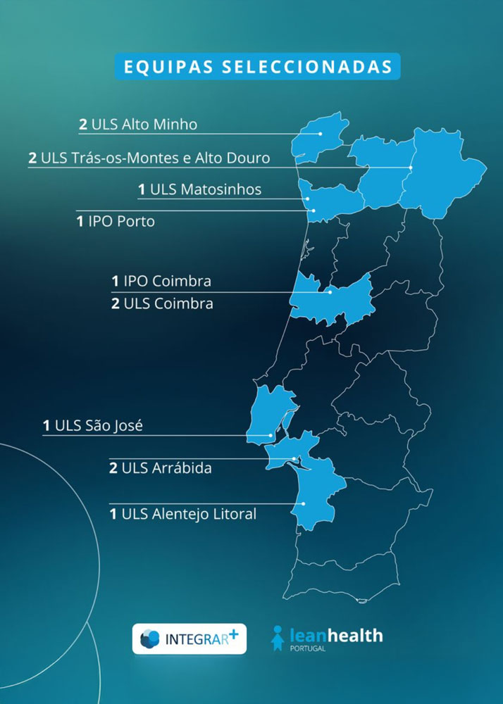 Add Image Description